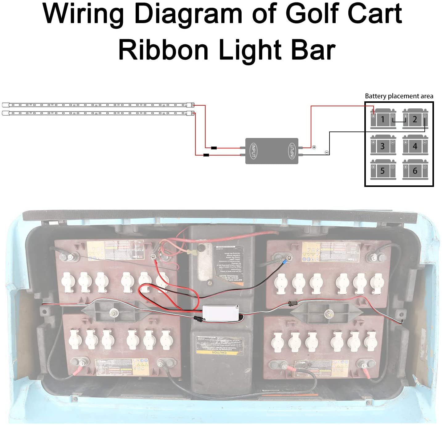 Golf Cart Underglow LED Light Strip Kit, 14 Modes Underbody Glow Neon Lighting with Wireless Remote Control, Sound Active, Water Resistant Flexible Tubes 126-Leds 86 Inch 2 Pack