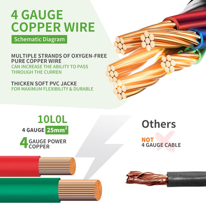 Golf Cart Battery Cables 4 Gauge Fits EZGO TXT 1994-UP 36Volt & 48 Volt, Positive Negative AC/DC Wire Golf Cart Battery Cables Set Pure Copper Wiring Kit with Heavy Duty Wire Lugs